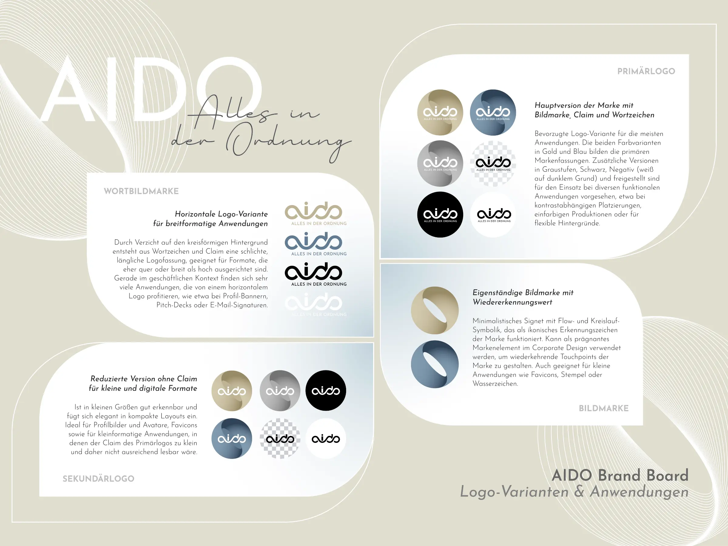 AIDO Brandboard
